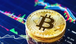 比特币价格波动下，为什么选择币安交易更靠谱？